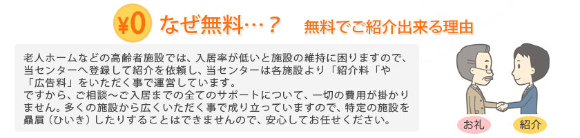完全無料で老人ホームをご紹介できる理由